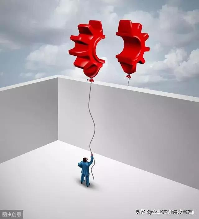 团队到底怎么带6大管理秘诀,团队管理的几个要点重点掌握