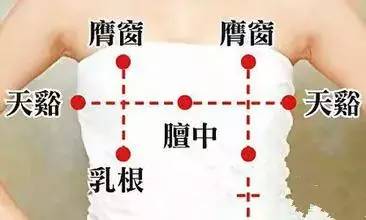 脾气不好的女人适合做什么工作,脾气急的女人一定要做乳腺疏通