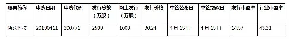 智莱科技智能快递柜在国外,智莱科技智能快件箱
