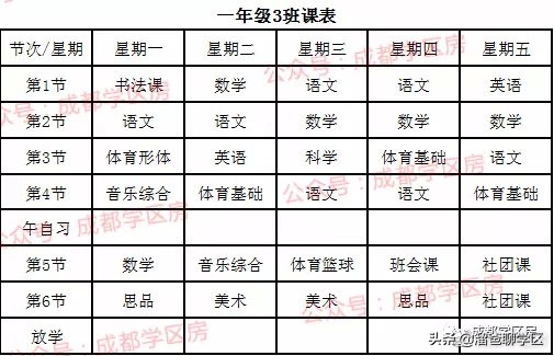 幼儿园课后延时兴趣班课程表,公立小学免费课程