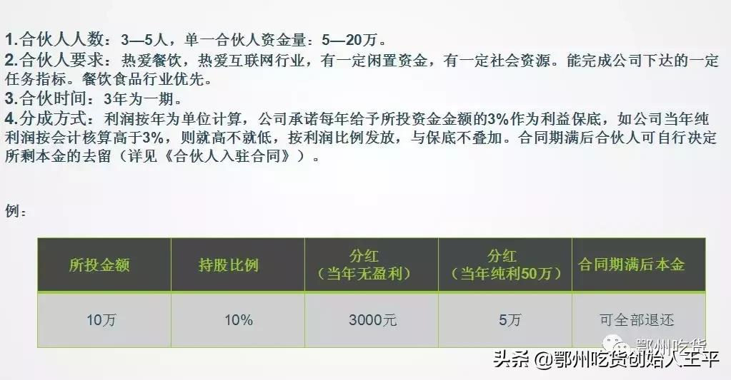 全新创业风口合伙人招募,美容院共享合伙人招募