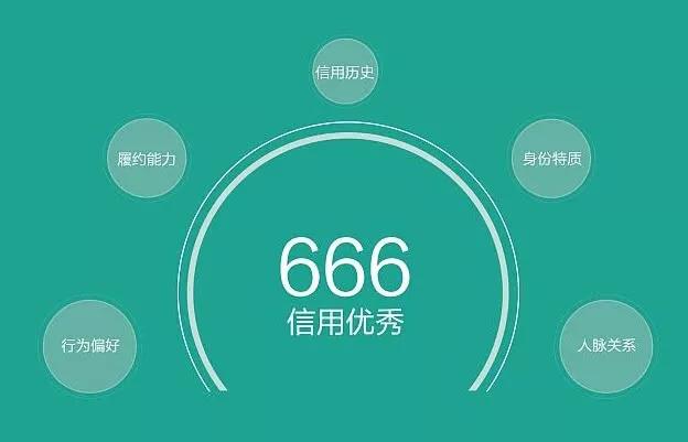 花呗逾期一天对征信有影响吗,蚂蚁花呗逾期会影响征信报告吗