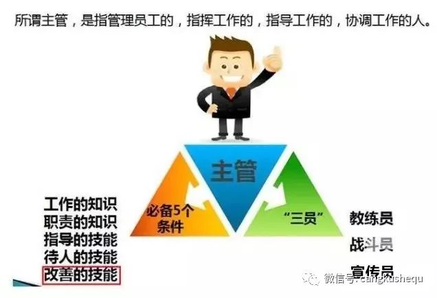 班组长有哪些方面要注意,电厂班组长应该如何管理班组