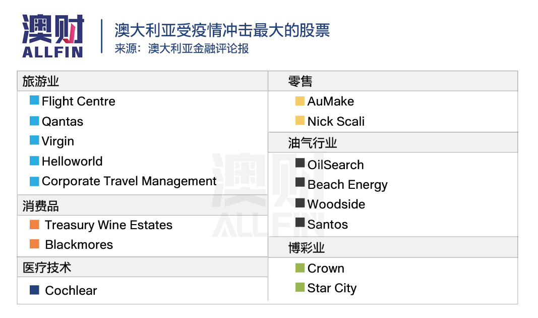 中国工厂停工会造成什么情况,中国工厂停产对各国有什么影响