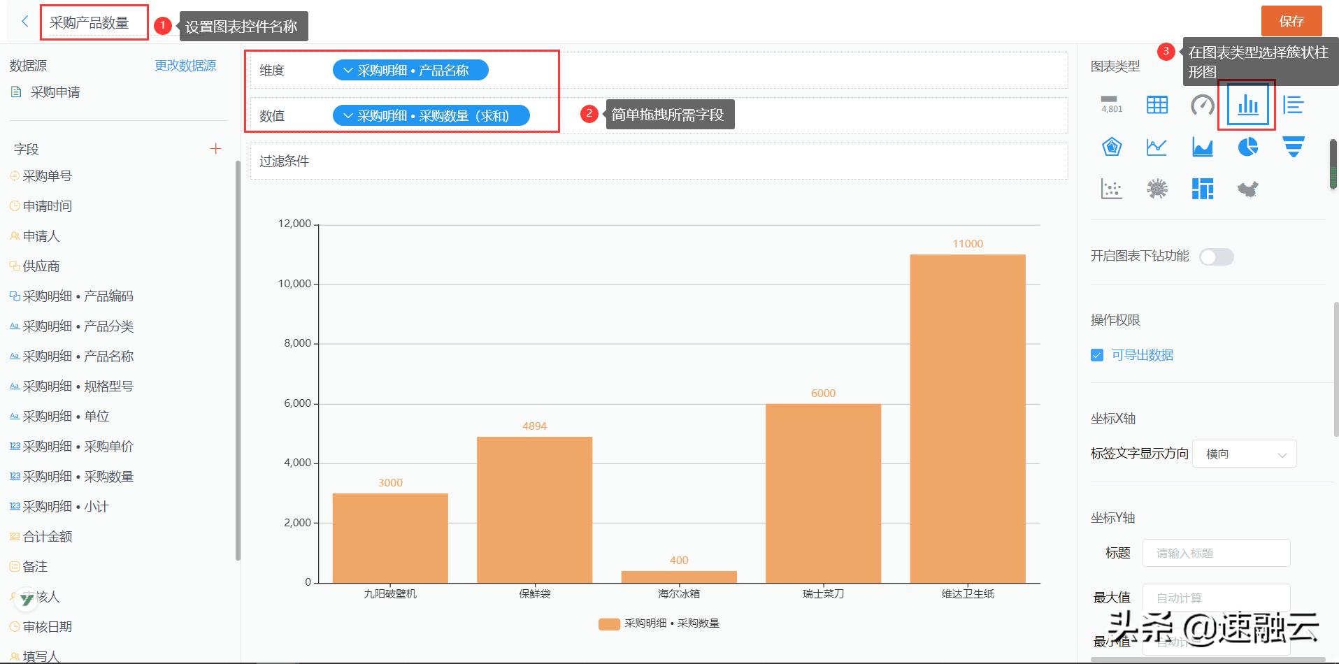 玩转excel数据分析,仪表盘可视化图表处理大批量数据