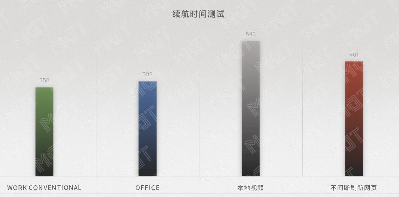 雷蛇灵刃17值不值得入手,雷蛇灵刃17可以当工作站