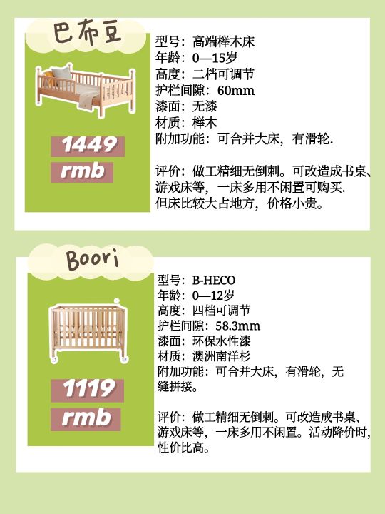 千元床推荐性价比高的品牌,婴儿床推荐百元左右