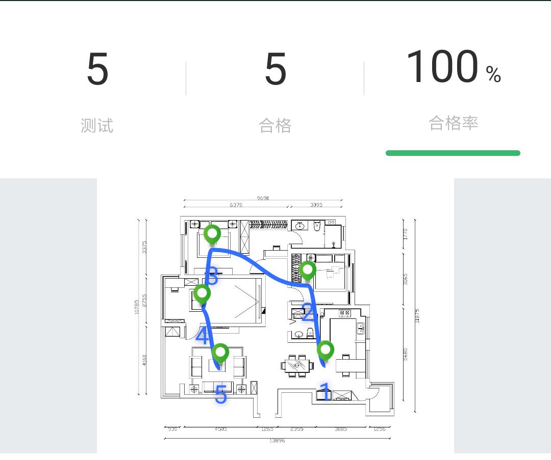 「N合1服务器进阶指南」全屋wifi无缝漫游实践，UbntAC+AP部署
