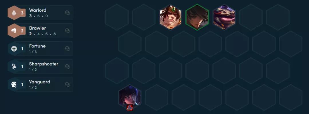 云顶之弈最新版本福星阵容搭配,云顶之弈最新新手阵容光明加神盾