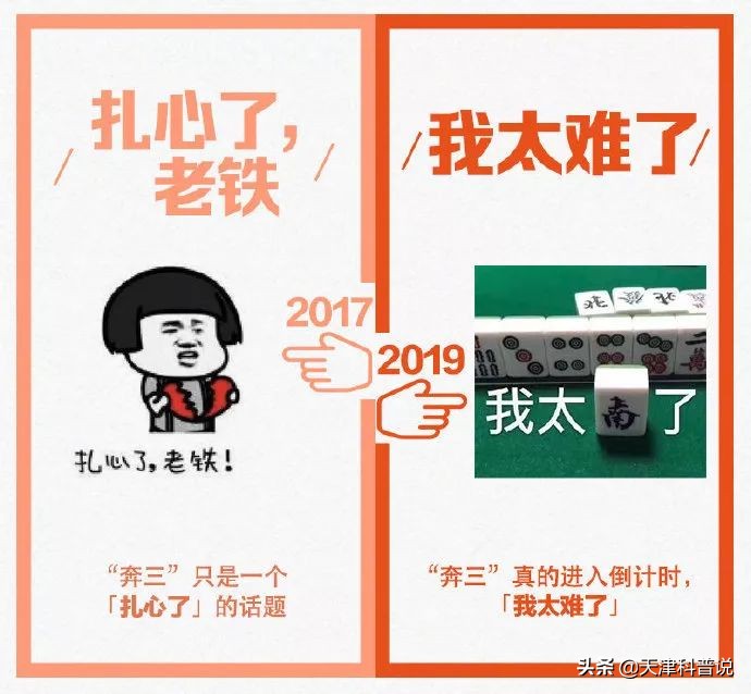 2022年十大流行语发布你都用过吗,2023年十大流行语你知道吗