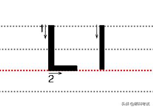 怎样写英语字体快又好看小学,如何写好英文字体小学生