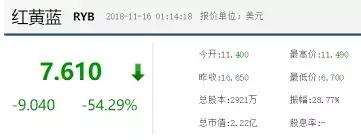 虐童事件对红黄蓝的影响,红黄蓝为什么出现虐童