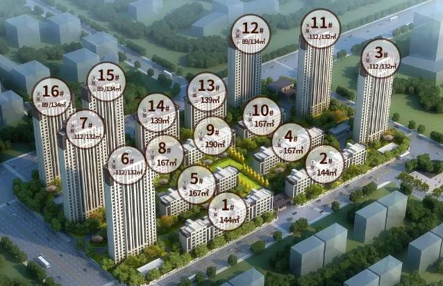 爆冷！天津市区新房无人问津？竟是这些区域引买房人“争抢”