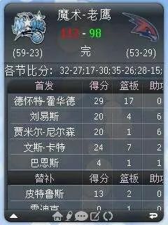 看看那些走向没落的网站，随手揭开的还有我们的青春呀