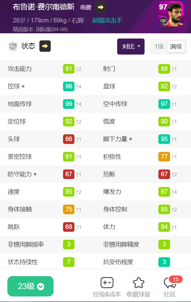 实况足球梅西黑卡是新时刻么 (实况足球2021梅西黑卡)