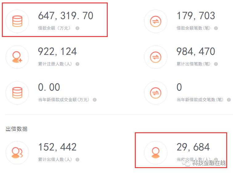 华夏信财结案了吗,华夏信财2023年最新处理结果