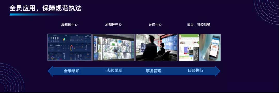 2010年鲁中强制隔离戒毒所,鲁中戒毒所和济东戒毒所