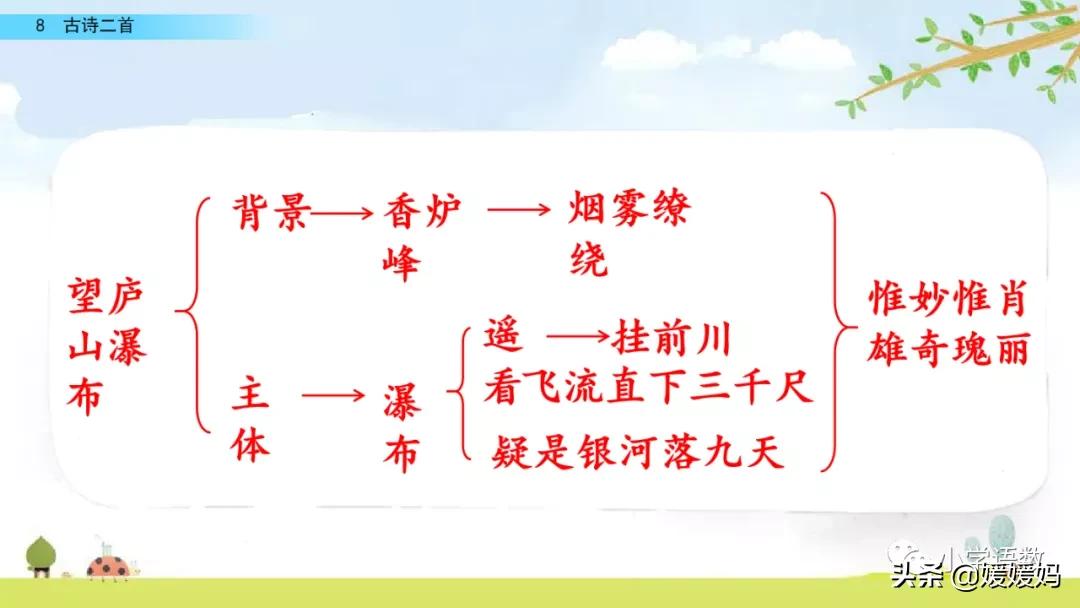 统编版语文二年级上册38古诗二首,语文上册二年级第8课古诗二首