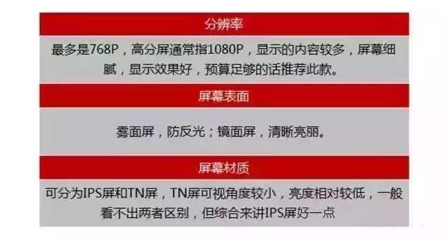 小白买笔记本电脑主要看哪些配置,新手小白如何入门看电脑配置