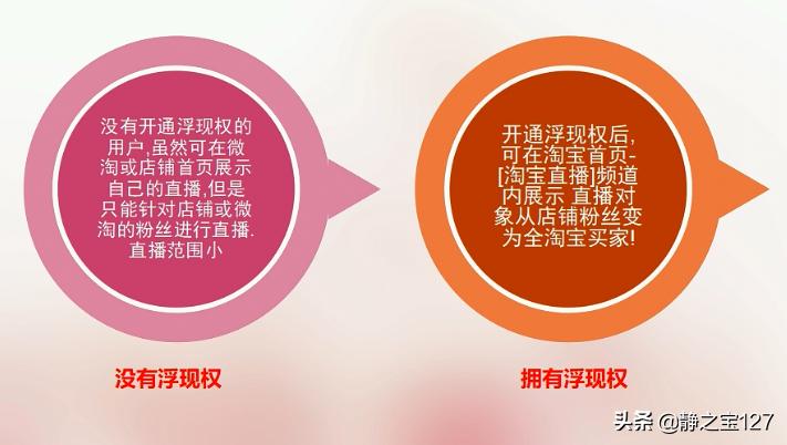 淘宝直播如何做才能快速浮现直播,淘宝直播怎么提升人气技巧
