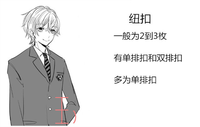 男生校服怎么画一年级,男生校服怎么画动漫版