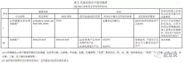 知否知否三庭五眼,知否一箭三雕