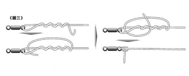 七星鱼线成品线组怎么绑,大力马鱼线线组绑法