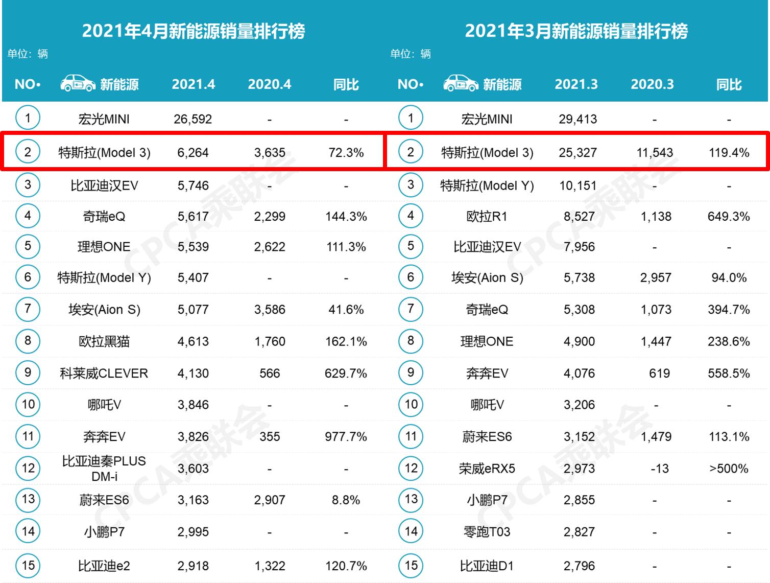 口碑最好的三排豪华车,速腾冠军跟八代思域怎么选