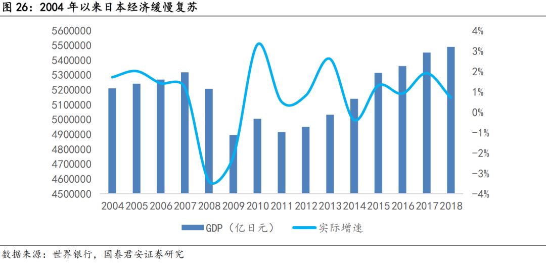 日本近二十年化妆品市场,日本化妆品市场现状怎么样