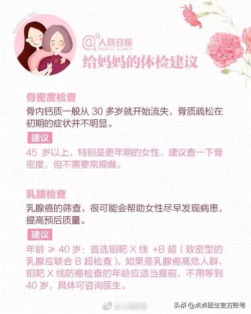 50-60岁体检套餐还是自选划算,女性体检套餐检查项目怎么选