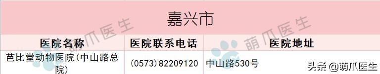 求良心靠谱的宠物医院,真正平民的宠物医院