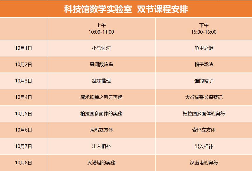 郑州新科技馆新馆一日游详细攻略,郑州科技馆一日游详细攻略
