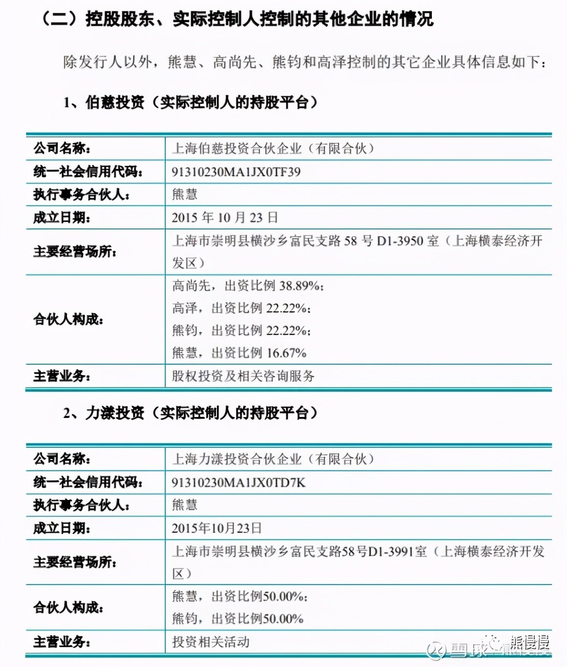 睿昂基因概念股,新股睿昂基因申购价值