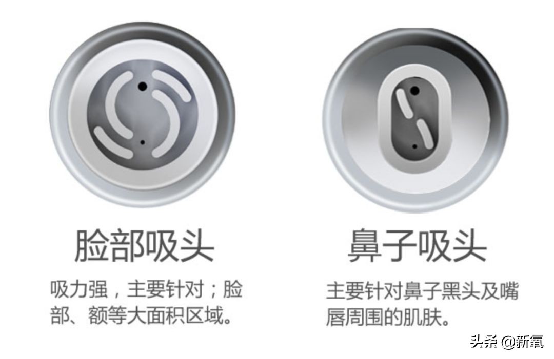 家用美容仪怎么选适合自己的,简单实用美容仪