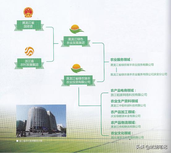 良田优大米,粮田优米稻花香米