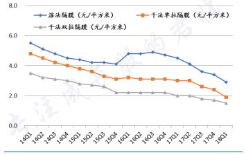 反转！新能源黑马逆袭称王