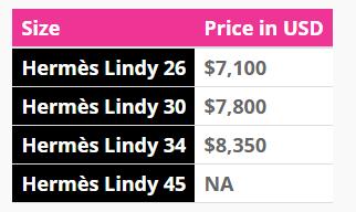 爱马仕东西为什么那么贵,爱马仕铂金包为什么比黄金还贵