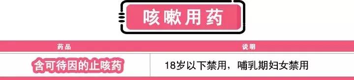 家长注意2019儿童用药黑名单曝光,儿童药的黑名单