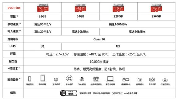 switch配件要不要买正品,switch入坑游戏
