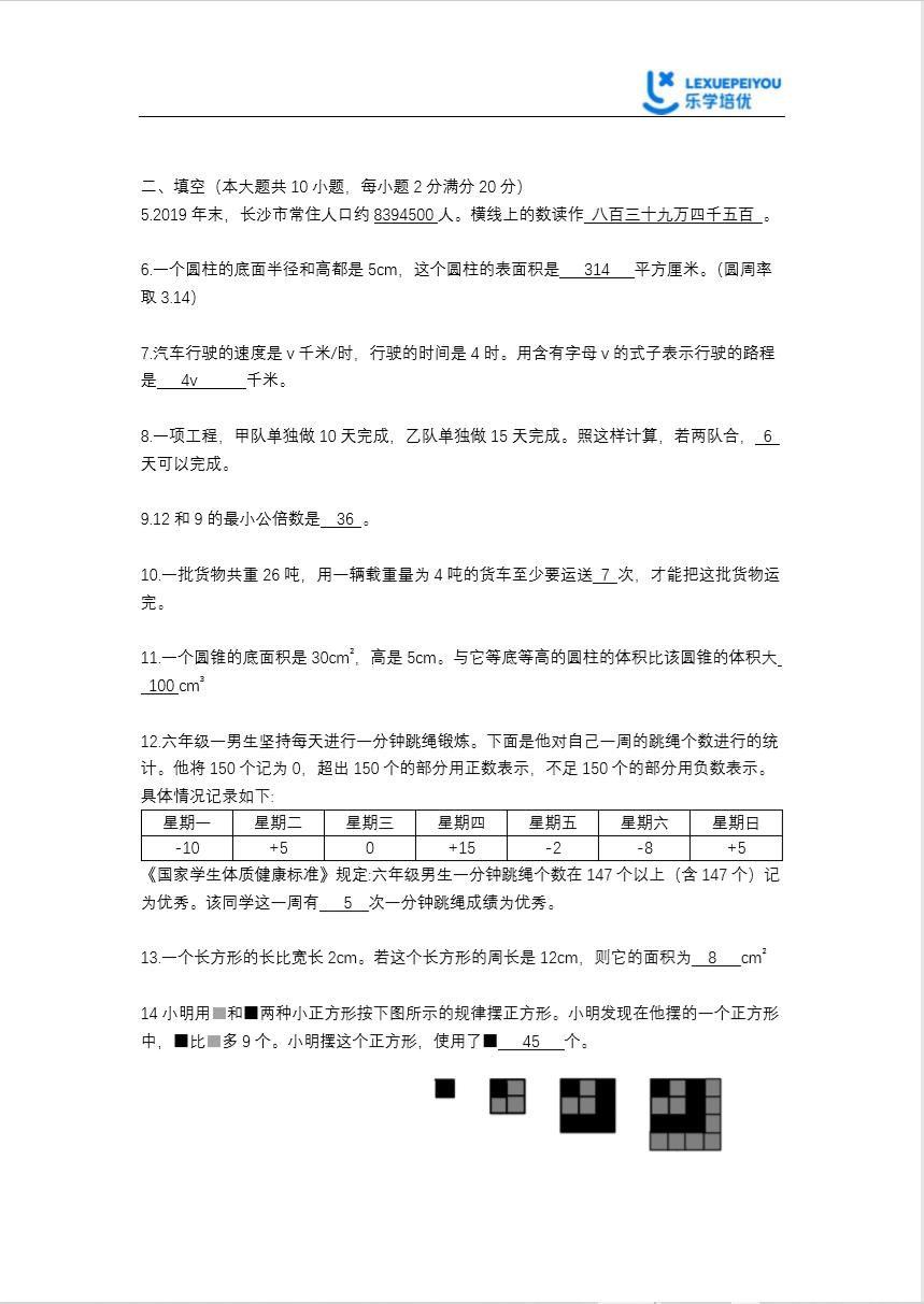 人教版小学毕业语数英考刷题,小学毕业考试语数英考试技巧