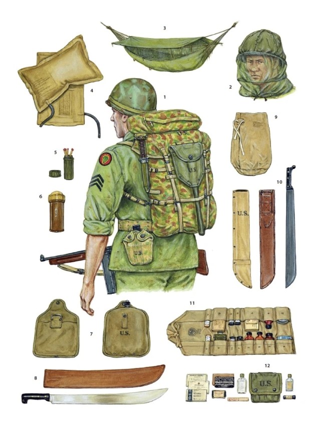 二战德军单兵装备图谱,二战美军单兵装备