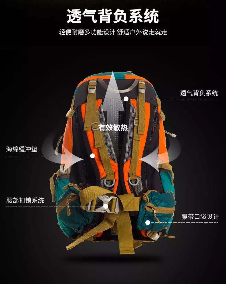 背包背带减负,减负背包的正确方法