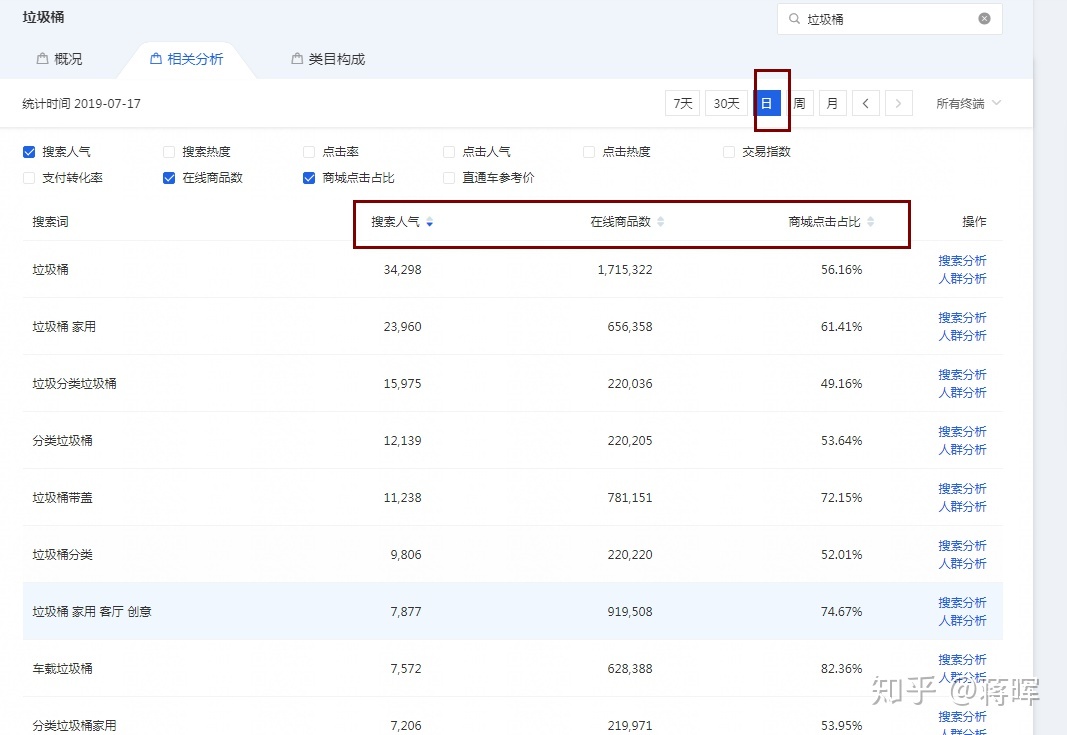 一件代发怎么做账,一件代发怎么做不侵权