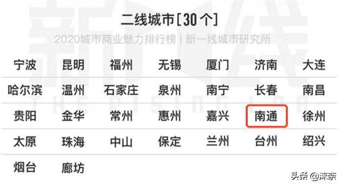 南通打工人住的房子,南通工厂打工的真实生活