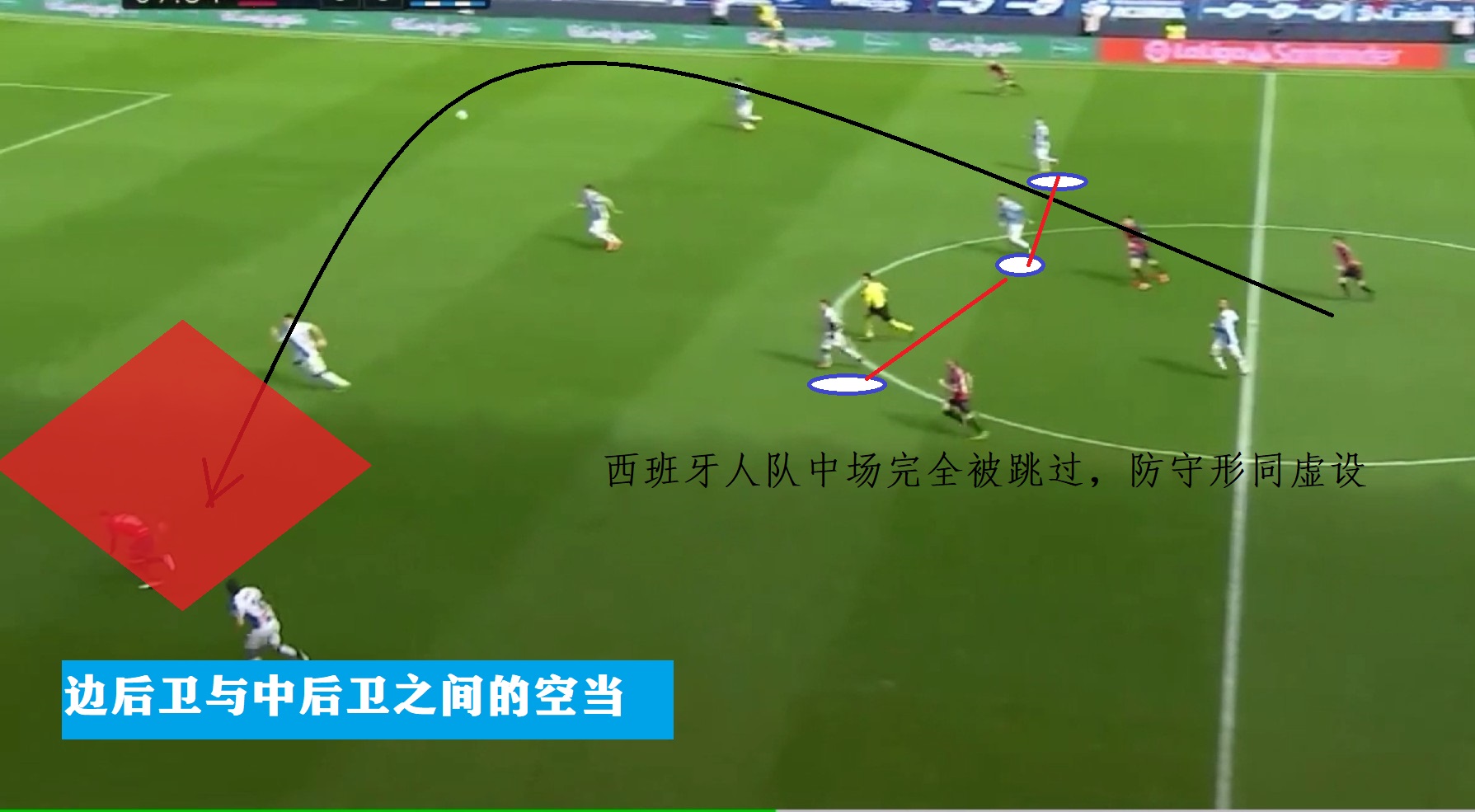 阿韦拉多武磊,阿韦拉多武磊比赛全过程