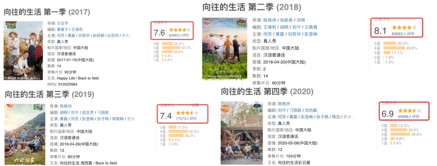 张艺兴自责做错了菜是哪期,张艺兴做错事