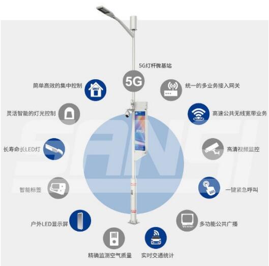 智慧路灯犯了啥错?香港暴徒们请甭乱锯了