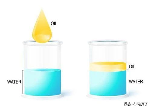 洗涤灵是洗什么的,洗涤灵为什么有泡沫