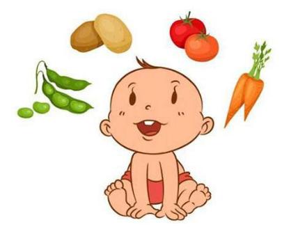 宝宝添加辅食后过敏怎么表现,宝宝添加辅食后便秘说让多喝水