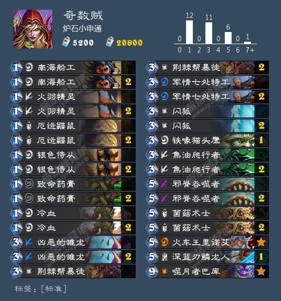 炉石平衡补丁法强萨,平衡补丁炉石卡组